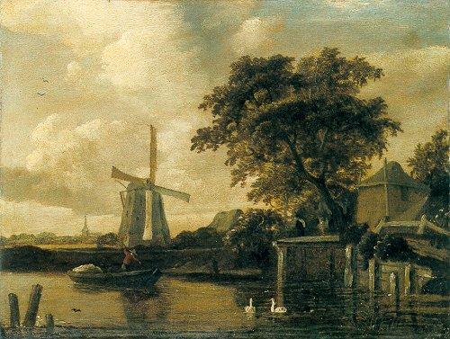 Meindert Hobbema Windmill at the Riverside oil painting image